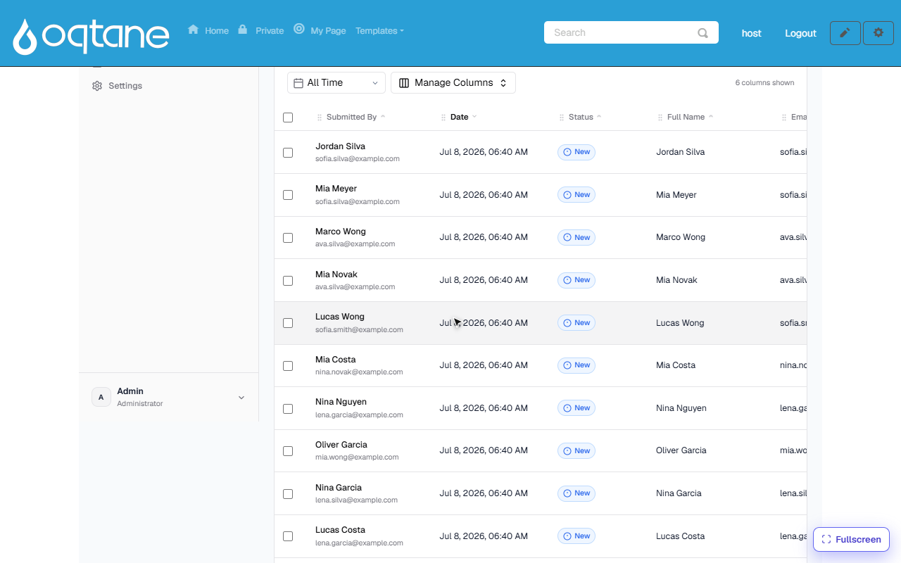 The per-form submissions grid