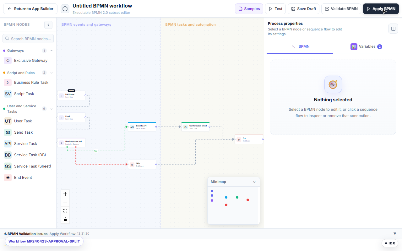 The BPMN 2.0 workflow canvas with a loaded sample flow