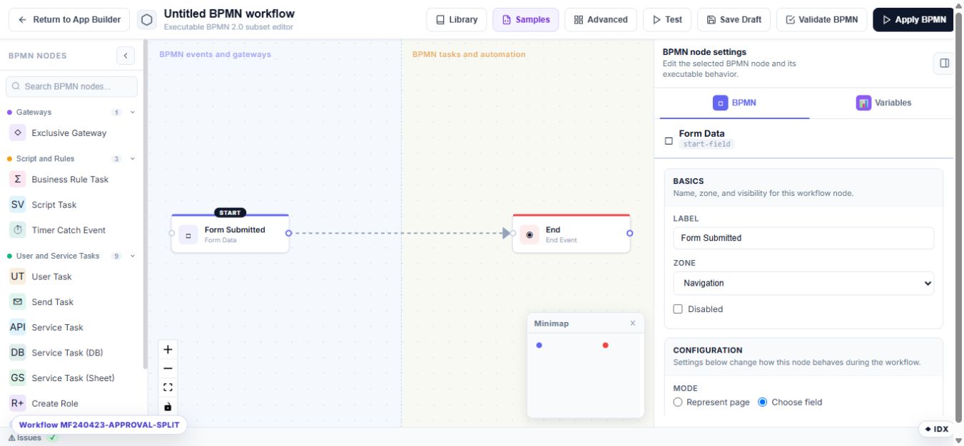 Advanced BPMN workflow canvas running inside Umbraco